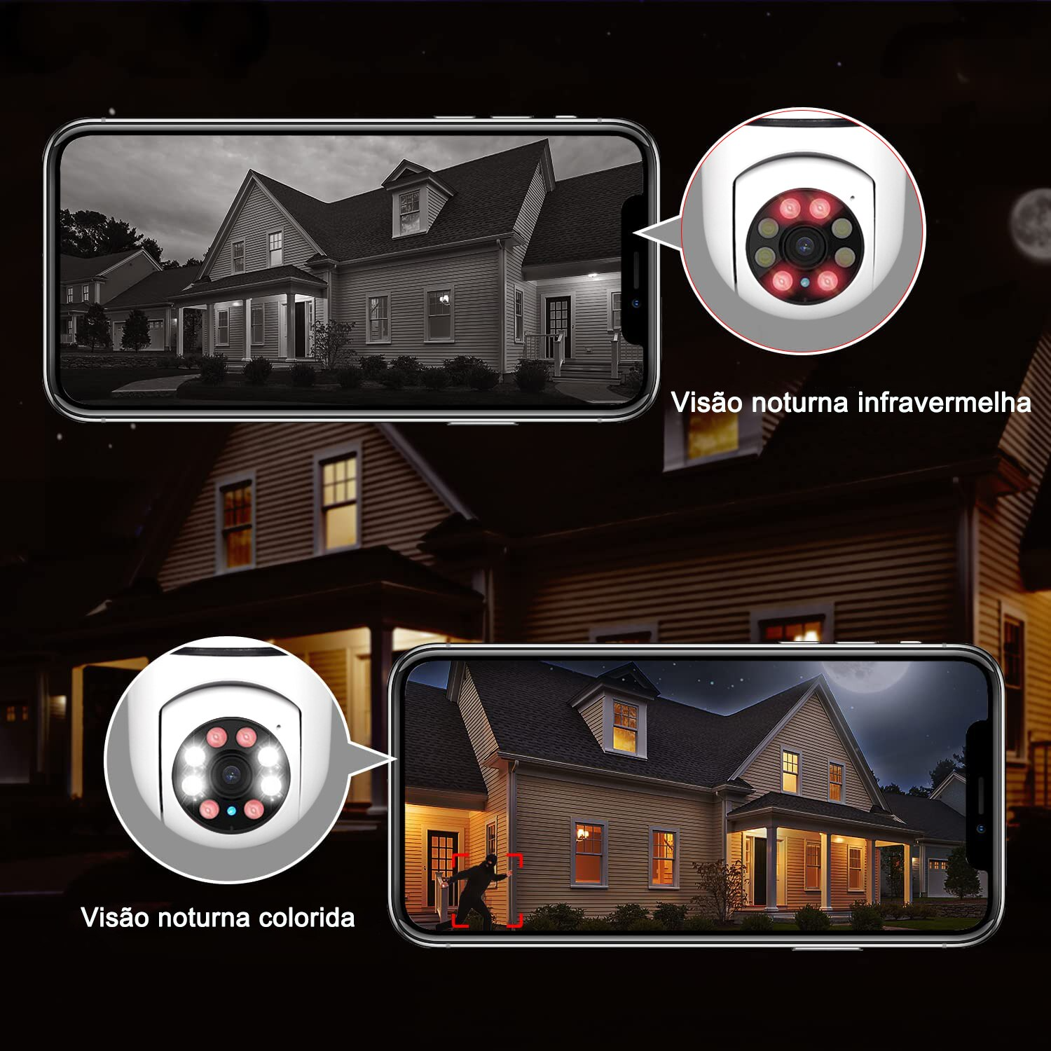 SecurityMax™ Câmera Inteligente Wireless - Liora Express
