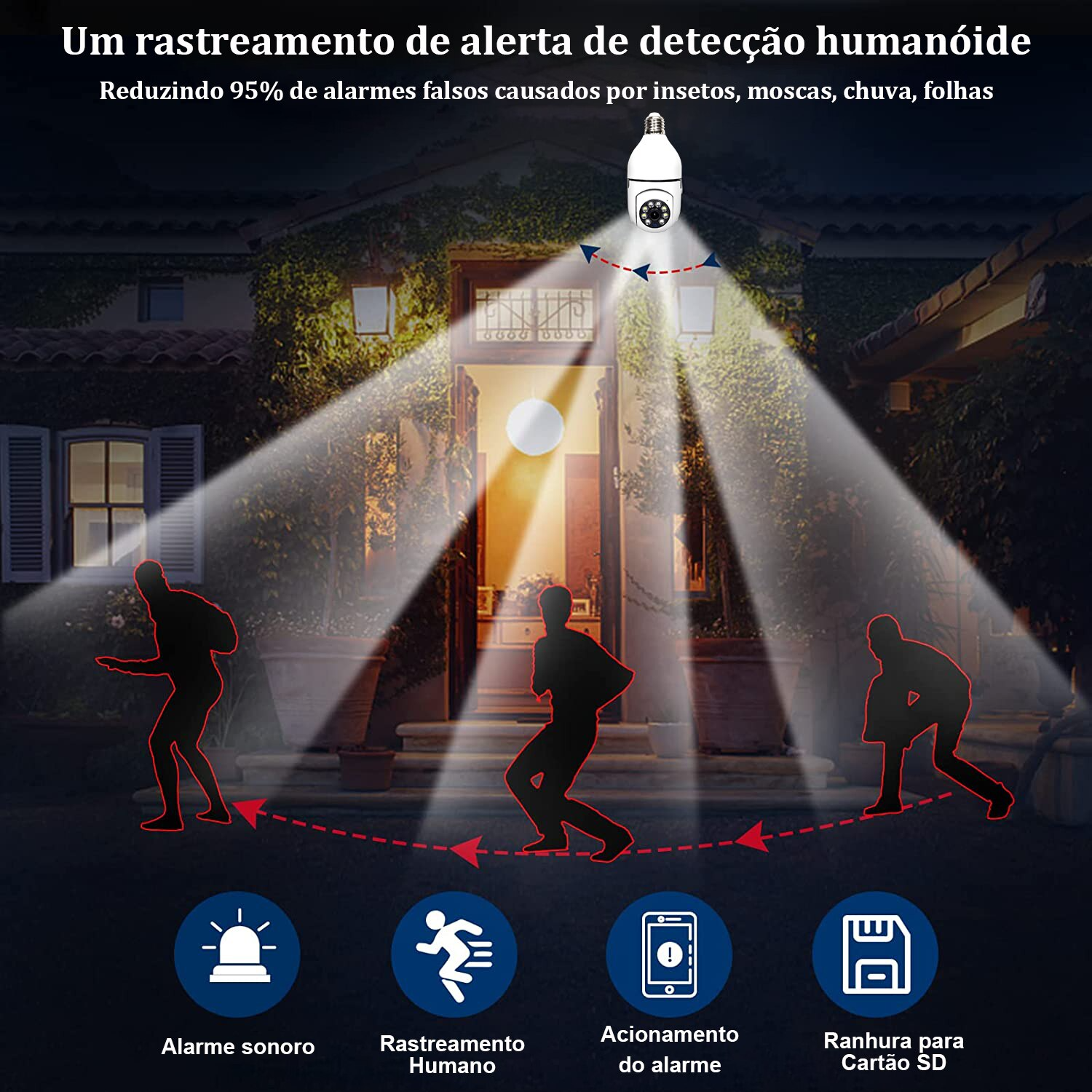 SecurityMax™ Câmera Inteligente Wireless - Liora Express